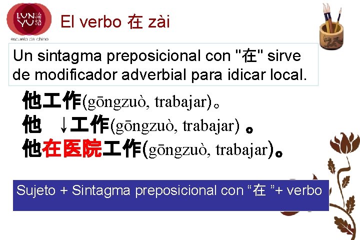 El verbo 在 zài Un sintagma preposicional con "在" sirve de modificador adverbial para