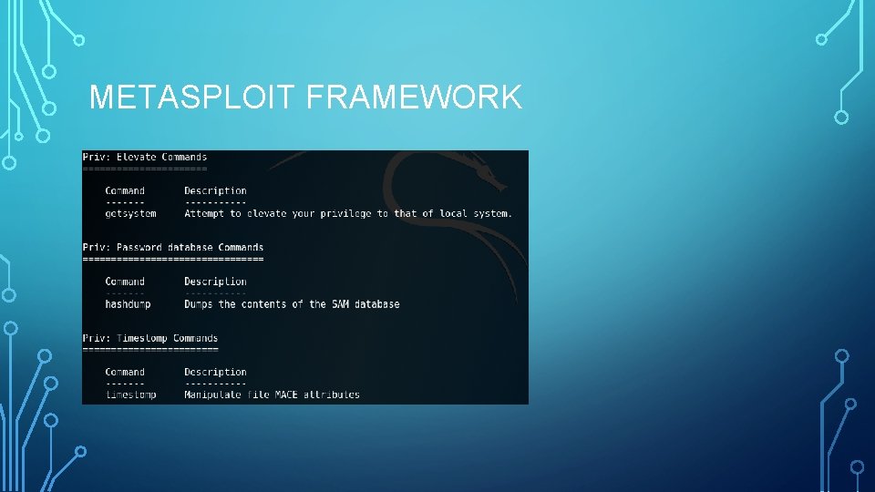 METASPLOIT FRAMEWORK 