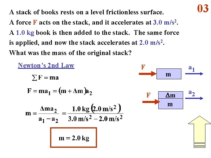 03 A stack of books rests on a level frictionless surface. A force F