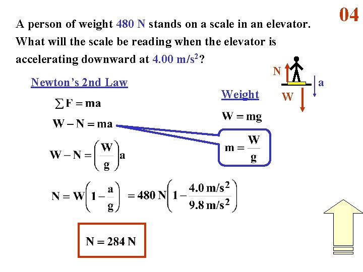 A person of weight 480 N stands on a scale in an elevator. What