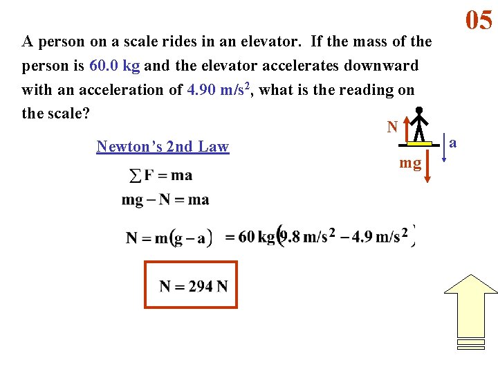 A person on a scale rides in an elevator. If the mass of the