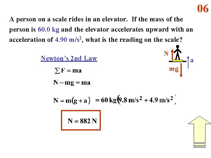 06 A person on a scale rides in an elevator. If the mass of