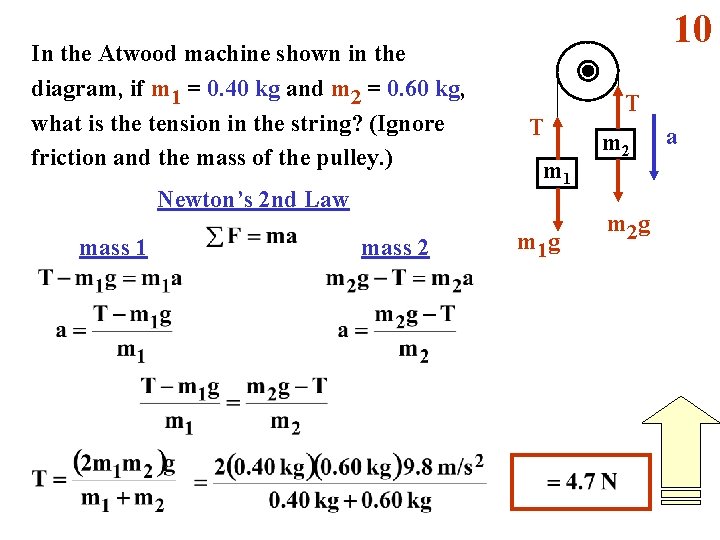 In the Atwood machine shown in the diagram, if m 1 = 0. 40