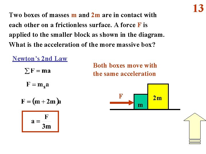 Two boxes of masses m and 2 m are in contact with each other