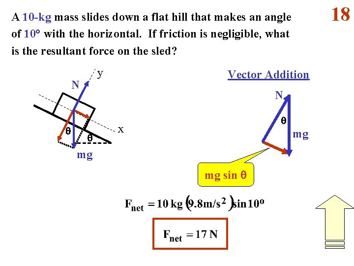 18 A 10 -kg mass slides down a flat hill that makes an angle