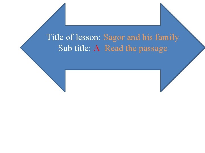 Title of lesson: Sagor and his family Sub title: A Read the passage 