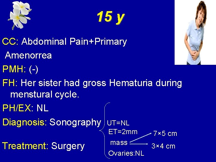 15 y CC: Abdominal Pain+Primary Amenorrea PMH: (-) FH: Her sister had gross Hematuria