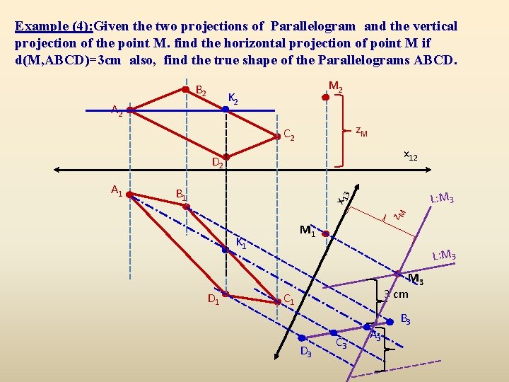 Example (4): Given the two projections of Parallelogram and the vertical projection of the