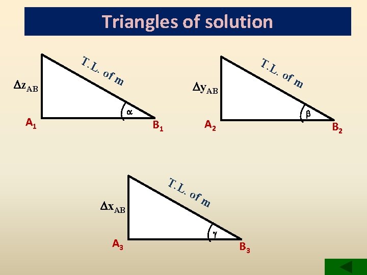 Triangles of solution T. L z. AB . of T. L m y. AB