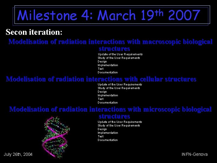 Milestone 4: March 19 th 2007 Secon iteration: Modelisation of radiation interactions with macroscopic