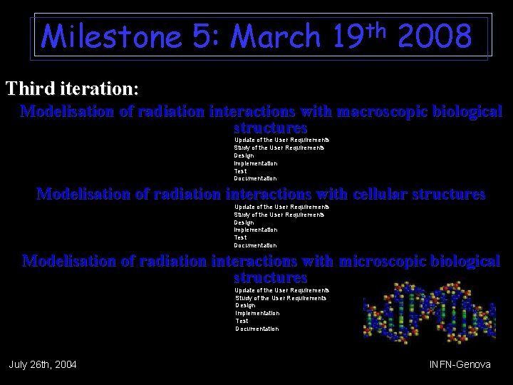 Milestone 5: March 19 th 2008 Third iteration: Modelisation of radiation interactions with macroscopic