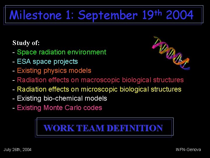 Milestone 1: September 19 th 2004 Study of: - Space radiation environment - ESA