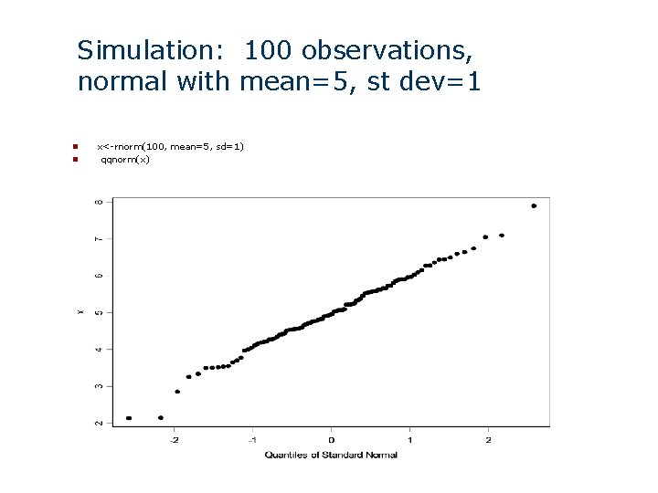 Simulation: 100 observations, normal with mean=5, st dev=1 n n x<-rnorm(100, mean=5, sd=1) qqnorm(x) Simulation: 100 observations, normal with mean=5, st dev=1 n n x<-rnorm(100, mean=5, sd=1) qqnorm(x)