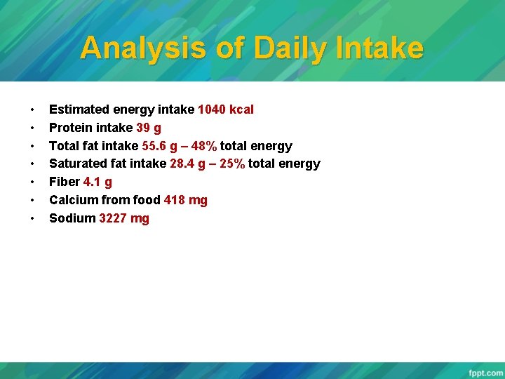 Analysis of Daily Intake • • Estimated energy intake 1040 kcal Protein intake 39