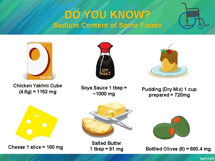 DO YOU KNOW? Sodium Content of Some Foods Chicken Yakhni Cube (4. 8 g)