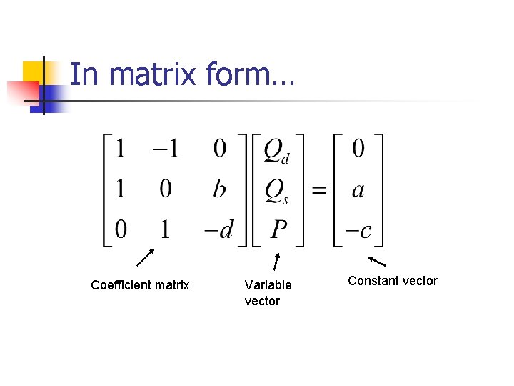 In matrix form… Coefficient matrix Variable vector Constant vector 