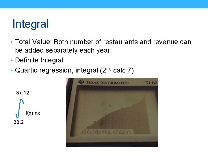 Integral • Total Value: Both number of restaurants and revenue can be added separately Integral • Total Value: Both number of restaurants and revenue can be added separately