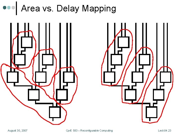 Area vs. Delay Mapping August 30, 2007 Cpr. E 583 – Reconfigurable Computing Lect-04.