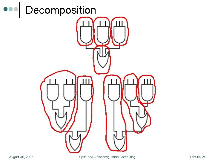 Decomposition August 30, 2007 Cpr. E 583 – Reconfigurable Computing Lect-04. 24 