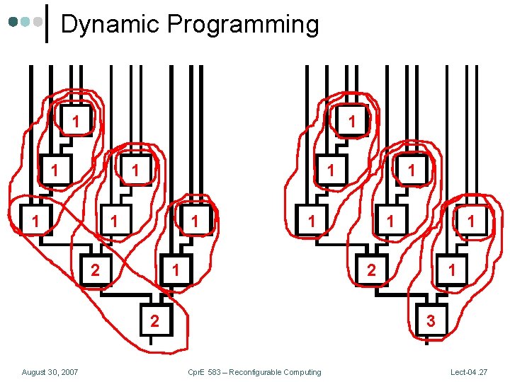 Dynamic Programming 1 1 1 1 2 2 August 30, 2007 1 1 3