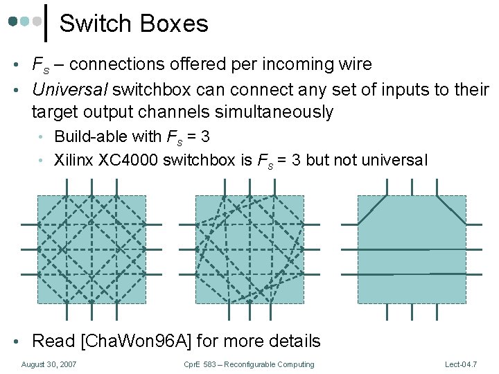 Switch Boxes • Fs – connections offered per incoming wire • Universal switchbox can