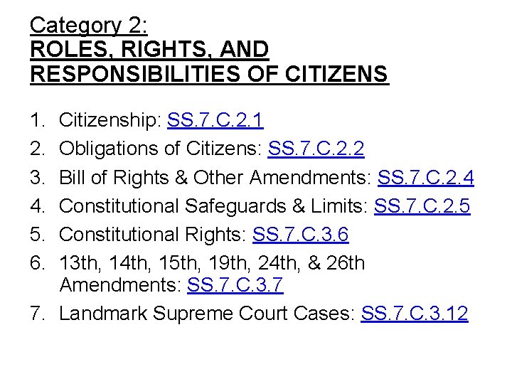 Category 2: ROLES, RIGHTS, AND RESPONSIBILITIES OF CITIZENS 1. 2. 3. 4. 5. 6.