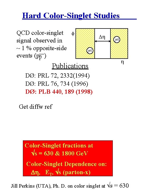 Hard Color-Singlet Studies QCD color-singlet f signal observed in ~ 1 % opposite-side events