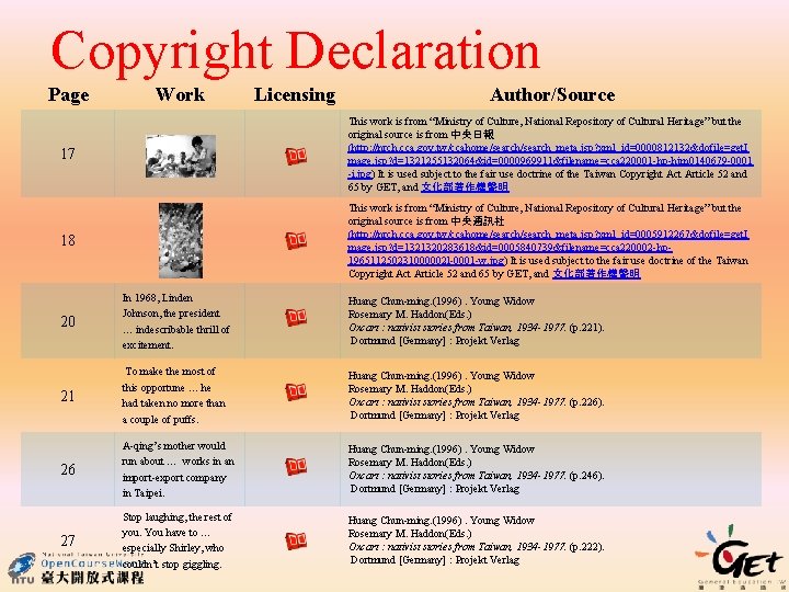 Copyright Declaration Page Work Licensing Author/Source 17 This work is from “Ministry of Culture,