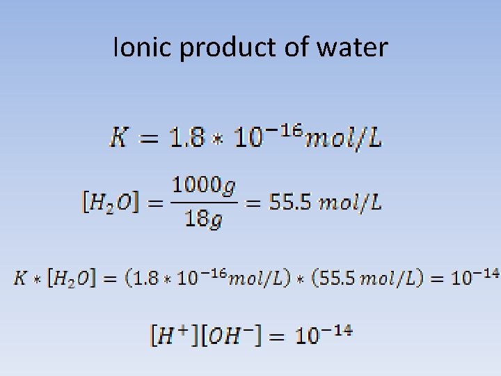 Ionic product of water 