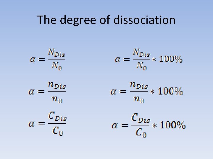 The degree of dissociation 