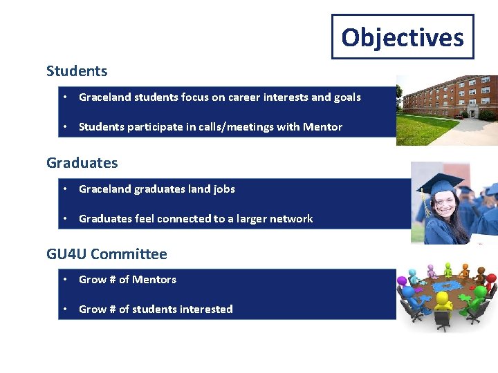 Objectives Students • Graceland students focus on career interests and goals • Students participate