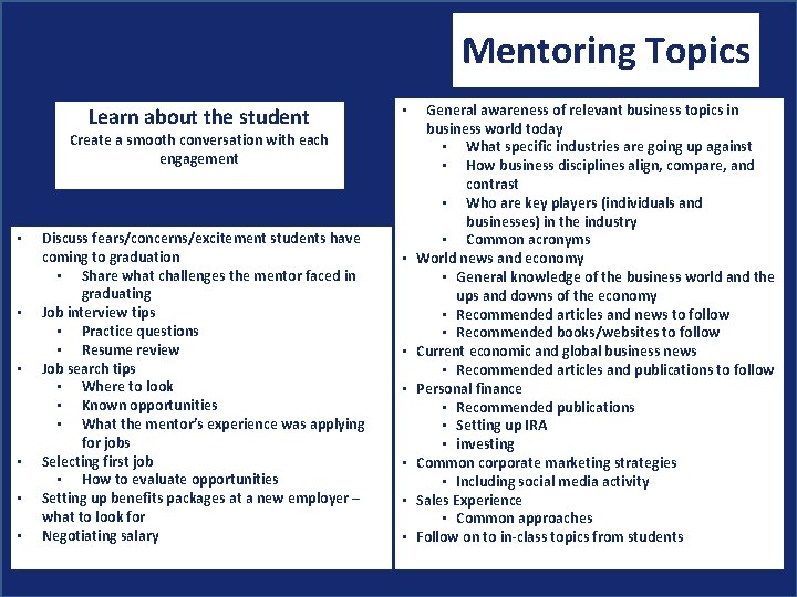 Mentoring Topics Learn about the student • Create a smooth conversation with each engagement