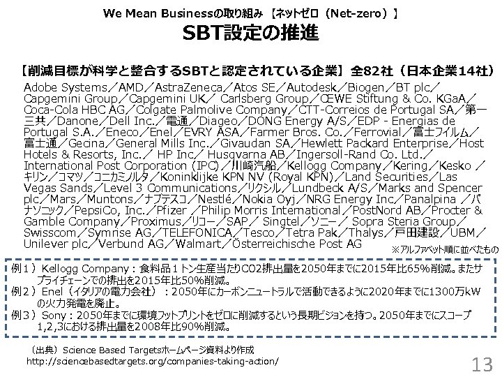 We Mean Businessの取り組み　【ネットゼロ（Net-zero）】 SBT設定の推進 【削減目標が科学と整合するSBTと認定されている企業】全 82社（日本企業 14社） Adobe Systems／AMD／Astra. Zeneca／Atos SE／Autodesk／Biogen／BT plc／ Capgemini Group／Capgemini