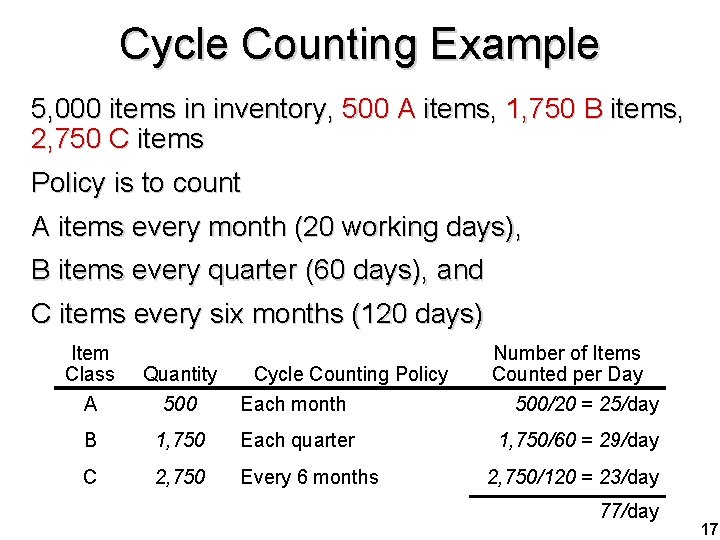 Cycle Counting Example 5, 000 items in inventory, 500 A items, 1, 750 B