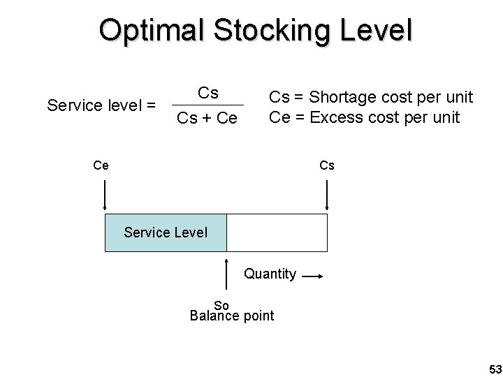 Optimal Stocking Level Service level = Cs Cs + Ce Cs = Shortage cost