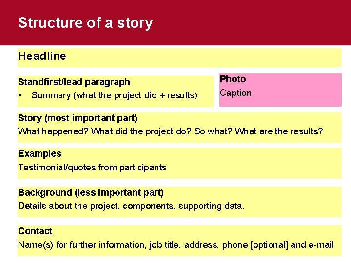 Structure of a story Headline Standfirst/lead paragraph • Summary (what the project did +