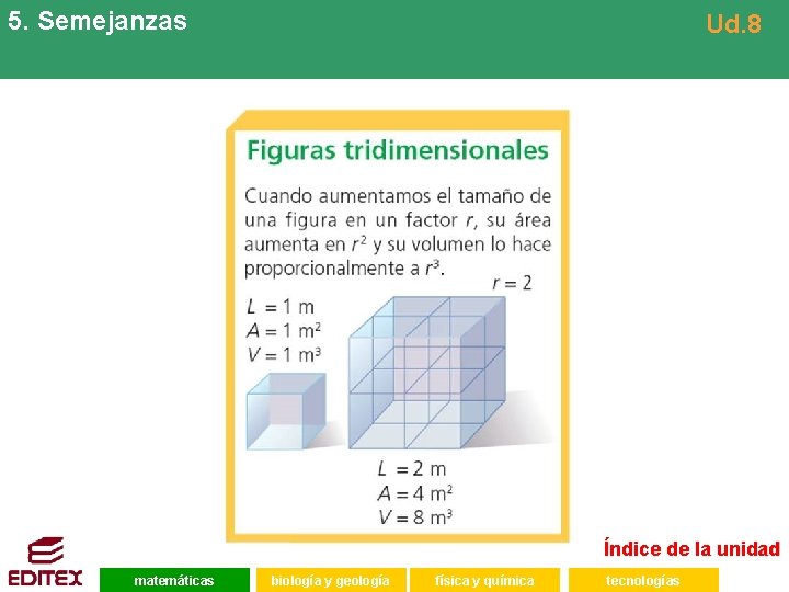 5. Semejanzas Ud. 8 Índice de la unidad matemáticas biología y geología física y