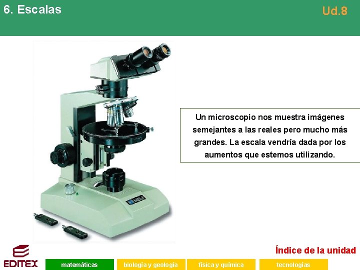 6. Escalas Ud. 8 Un microscopio nos muestra imágenes semejantes a las reales pero