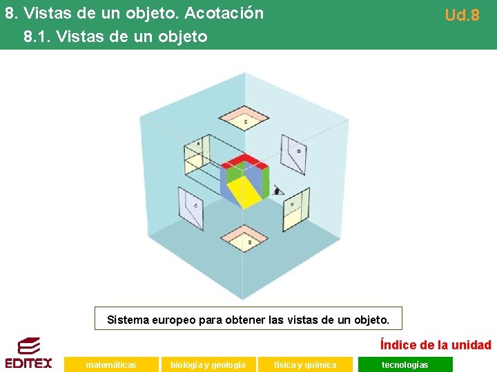 8. Vistas de un objeto. Acotación 8. 1. Vistas de un objeto Ud. 8