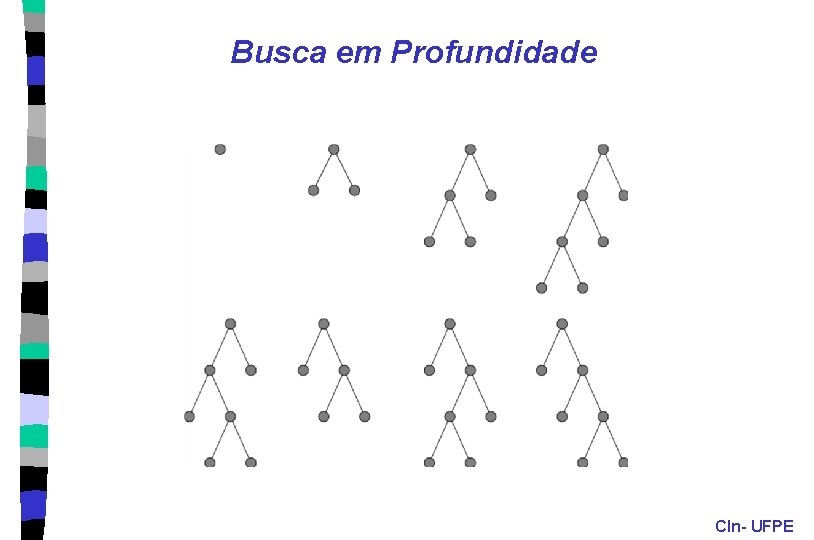 Busca em Profundidade CIn- UFPE 