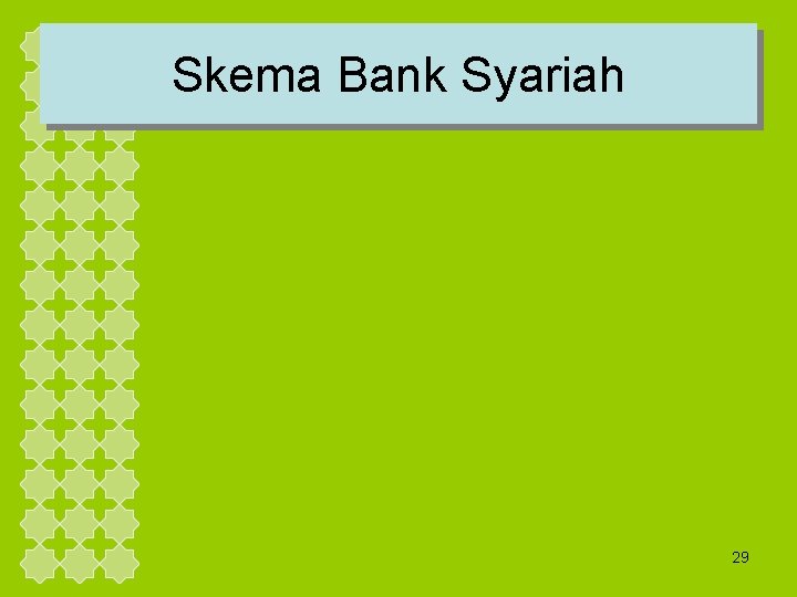 Skema Bank Syariah 29 