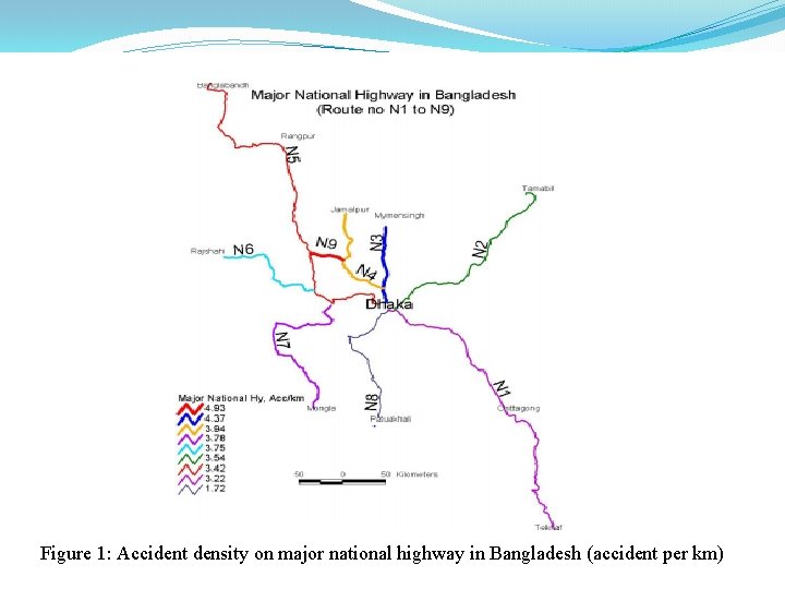 Figure 1: Accident density on major national highway in Bangladesh (accident per km) 