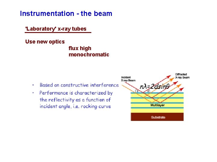 Instrumentation - the beam 'Laboratory' x-ray tubes Use new optics flux high monochromatic 