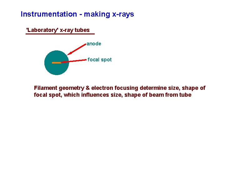 Instrumentation - making x-rays 'Laboratory' x-ray tubes anode focal spot Filament geometry & electron