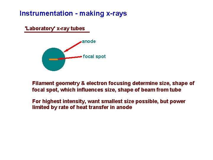 Instrumentation - making x-rays 'Laboratory' x-ray tubes anode focal spot Filament geometry & electron