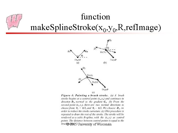 function make. Spline. Stroke(x 0, y 0, R, ref. Image) © 2005 University of