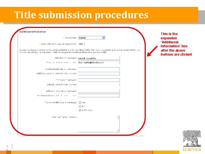 Title submission procedures This is the expanded ‘Additional Information’ box after the above buttons