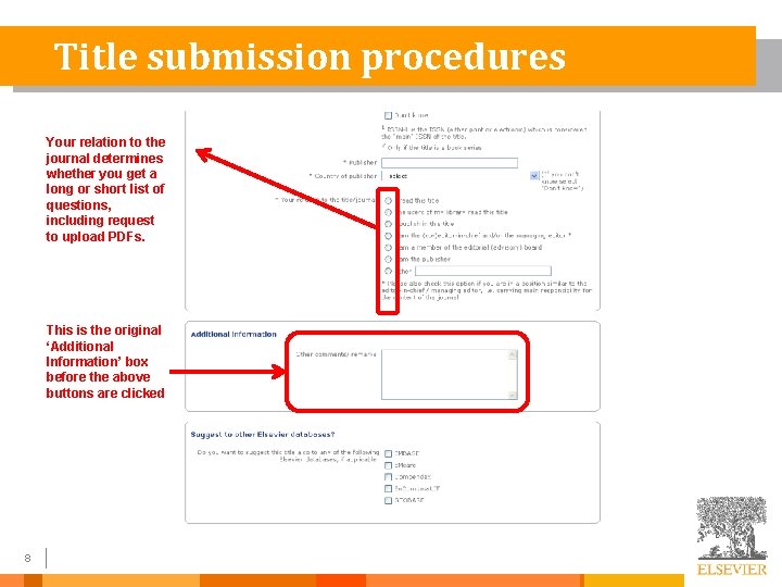 Title submission procedures Your relation to the journal determines whether you get a long