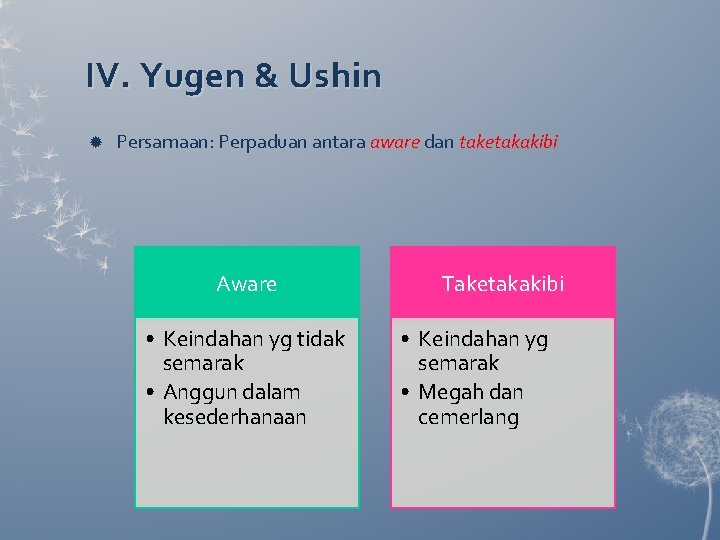 IV. Yugen & Ushin Persamaan: Perpaduan antara aware dan taketakakibi Aware • Keindahan yg IV. Yugen & Ushin Persamaan: Perpaduan antara aware dan taketakakibi Aware • Keindahan yg