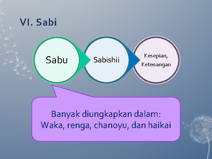 VI. Sabi Sabu Sabishii Kesepian, Ketenangan Banyak diungkapkan dalam: Waka, renga, chanoyu, dan haikai VI. Sabi Sabu Sabishii Kesepian, Ketenangan Banyak diungkapkan dalam: Waka, renga, chanoyu, dan haikai